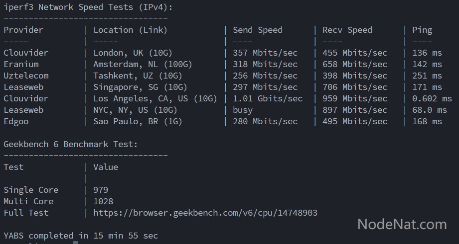 Colocrossing 2025黑色星期五无限流量版亲身体验测评