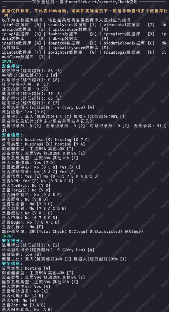 【实测】Dedione .99每年的无限流量国内线路机器